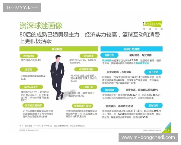 阳光球队搬迁风波中商业价值与球迷情感如何寻求长远的平衡点